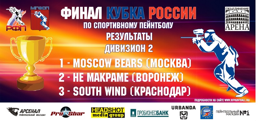 Результат Д2 КР