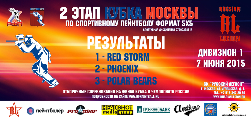 Результаты КР, 2 этап, Д1 Результаты КР, 2 этап, Д1