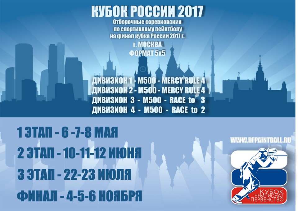 Кубок России 2017