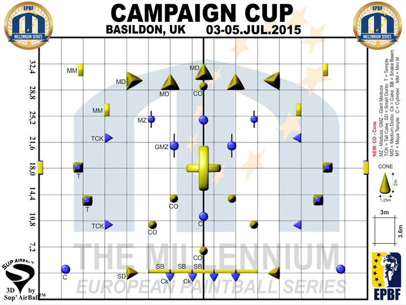 Поле Кубка России, 2 этап, 3x3