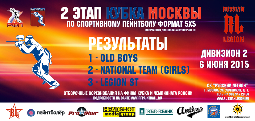 Результаты КР, 2 этап, Д2 Результаты КР, 2 этап, Д2