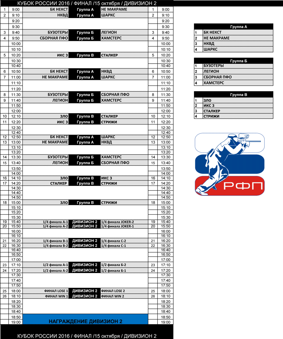 Расписание игр Дивизиона 2 15 октября