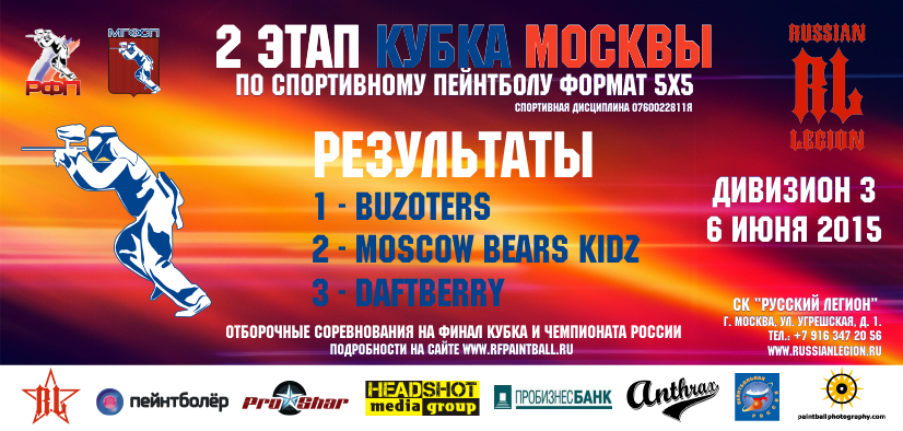 Результаты КР, 2 этап, Д3 Результаты КР, 2 этап, Д3