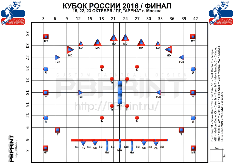 Схема поля на турнир