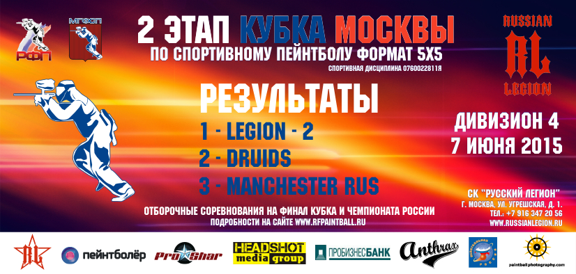 Результаты КР, 2 этап, Д4 Результаты КР, 2 этап, Д4